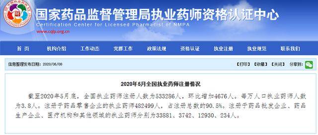 医生执业注册信息网，透明化医疗的守护者