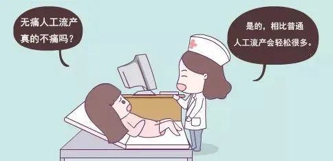 探索无痛人流手术，选择合适的医院是关键