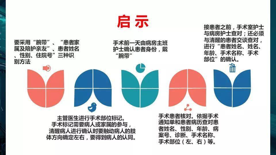 手术顺利，早日康复——送给患者的温馨祝福语