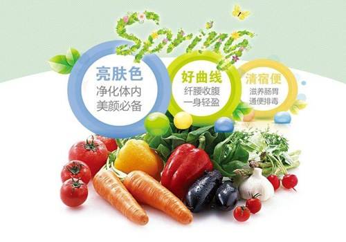手术后饮食指南，加速伤口愈合与营养补充的智慧