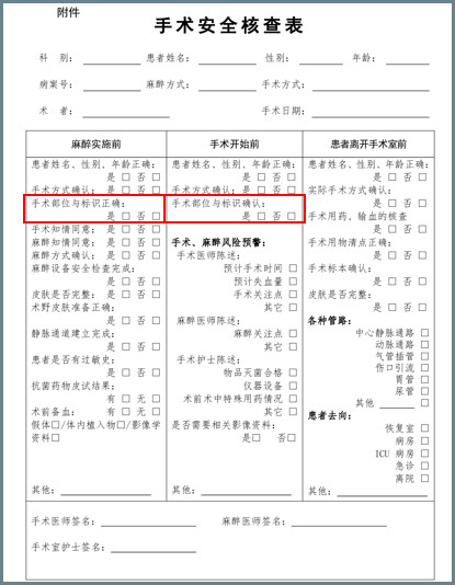 手术安全核查制度及流程，确保每一例手术的安全与精准