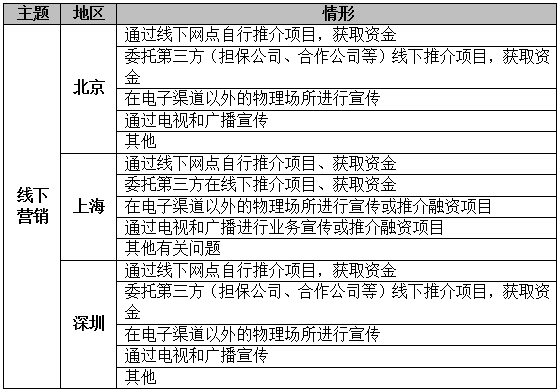 最新版手术安全核查制度的全面解析与实施策略