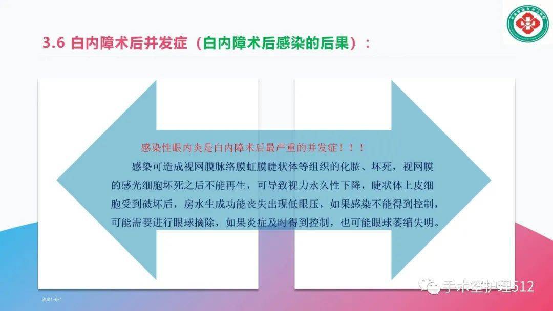 手术安全核查制度的三个关键时机外探，确保医疗安全的全面视角