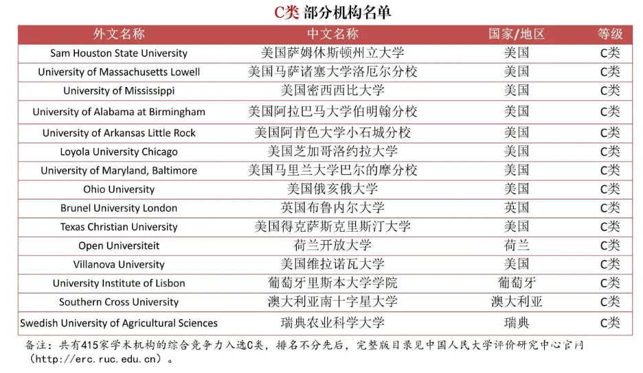 手术分级目录2024年版最新版解读与影响分析