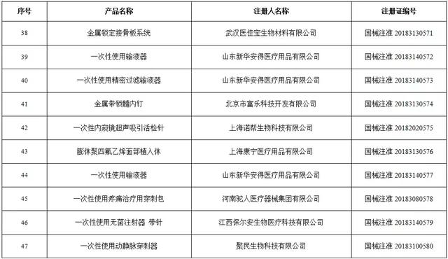 2023版国家手术分级目录第四版，提升医疗质量与安全的新标杆