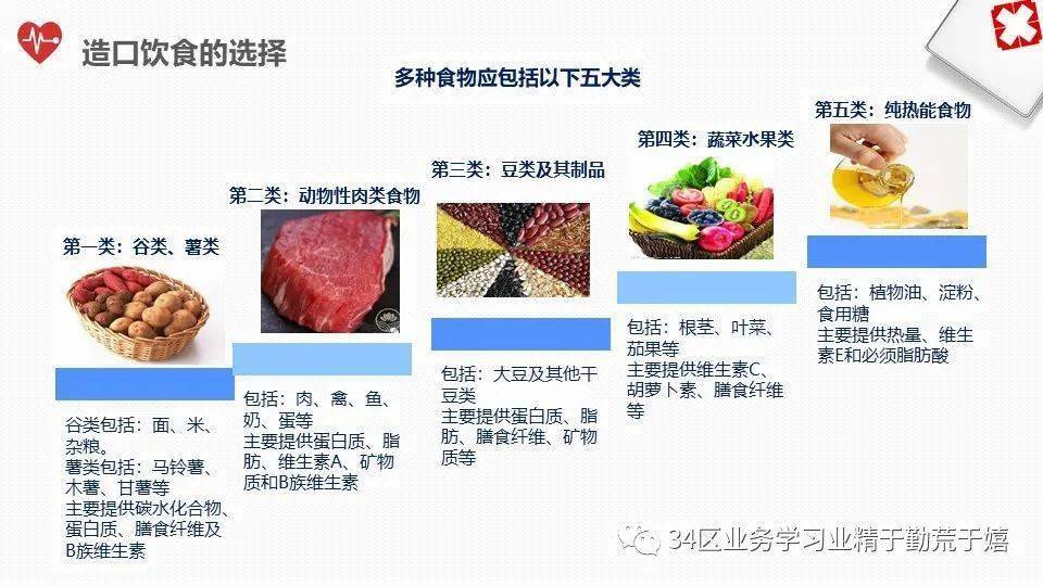 造口手术后饮食营养指南，科学补充，助力康复