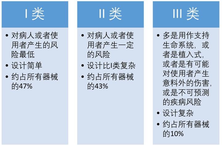 治疗早泄的中药选择与效果评估
