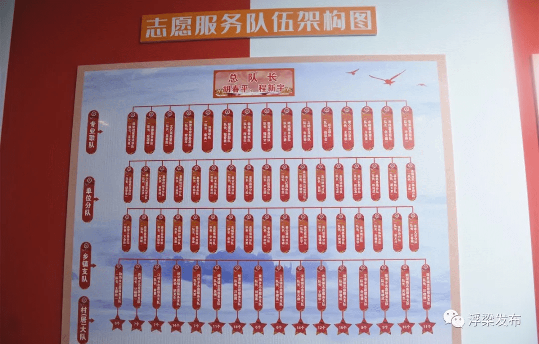 品牌介绍 第331页