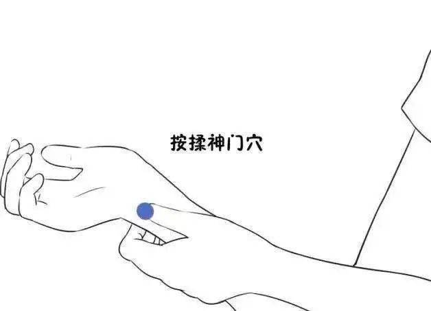 神奇的穴位，神门穴——治疗失眠的秘密武器