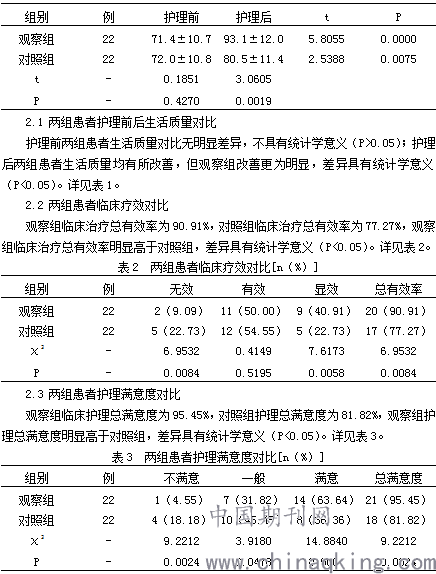 探索治疗萎缩性胃炎的最新药物进展