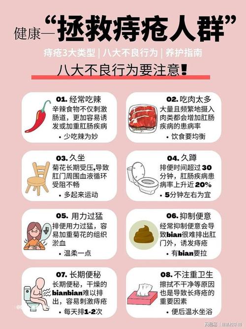 探索治疗痔疮的西药，种类、效果与注意事项