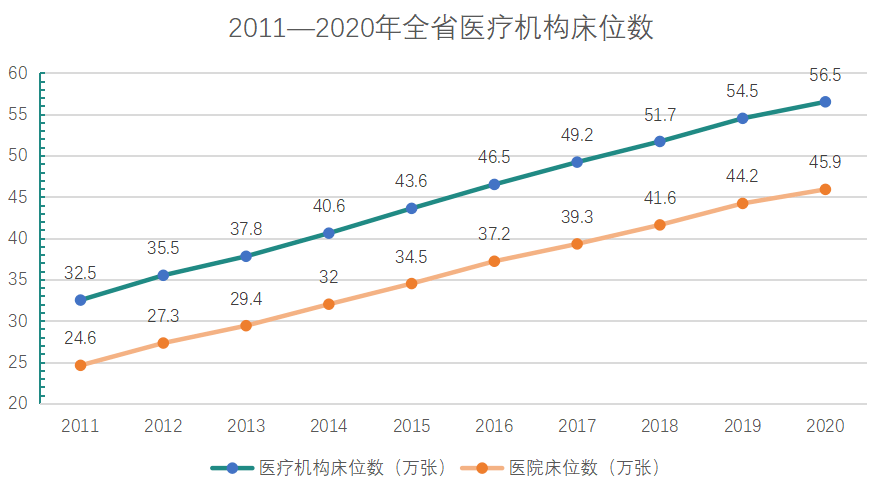 石家庄男科医院哪家更胜一筹？