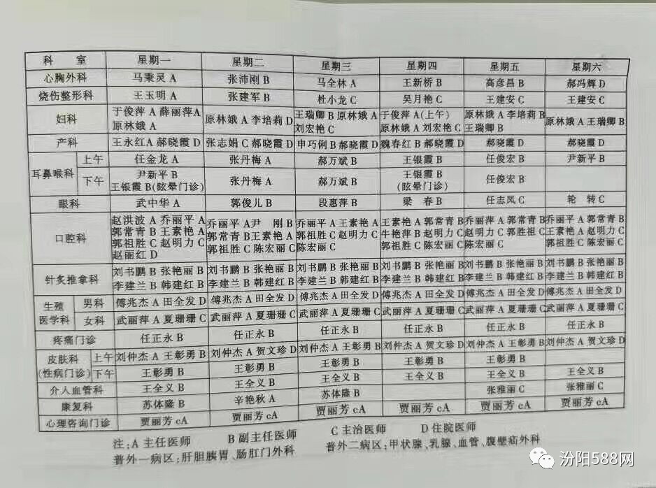 山西省汾阳医院出诊表，全面了解与实用指南