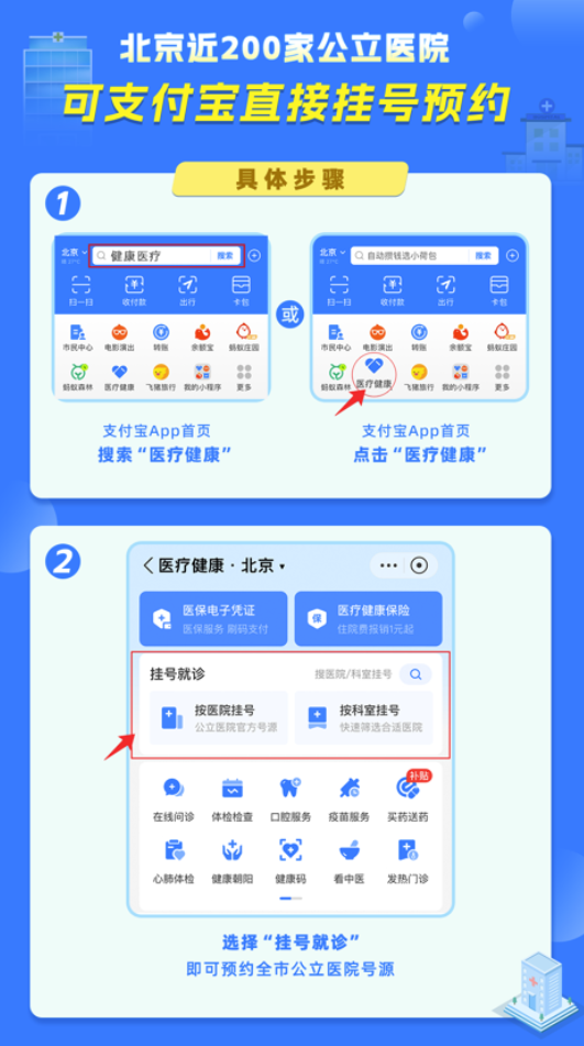 支付宝，便捷的网上预约医院挂号新体验