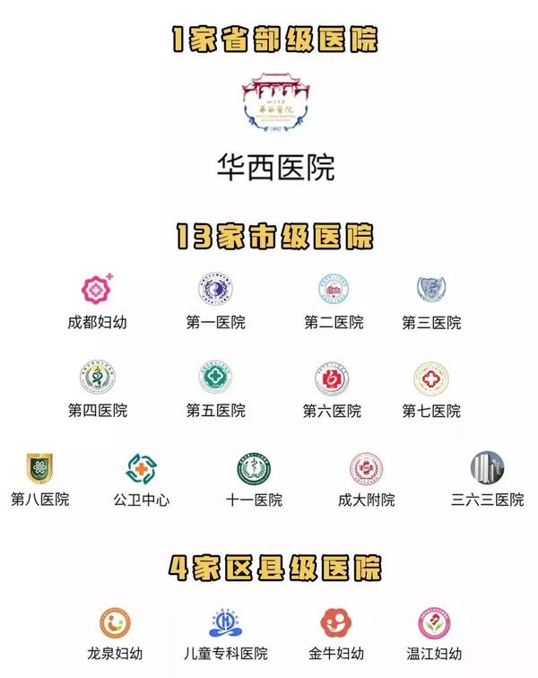 华西医院手机预约挂号APP，便捷就医的新时代