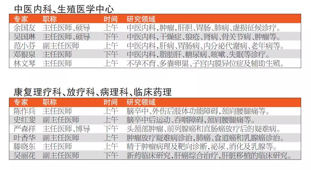 浙江大学第一医院门诊挂号时间全解析，便捷就医的智慧指南