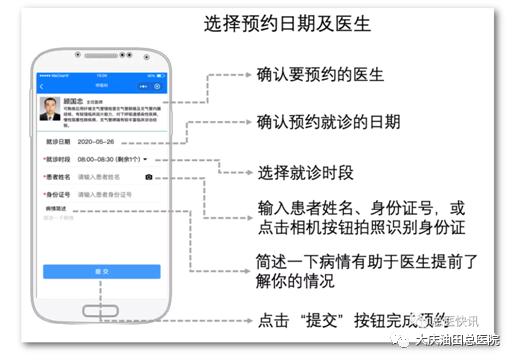 医院网上挂号满了，现场还能挂吗？——解析挂号流程与应对策略