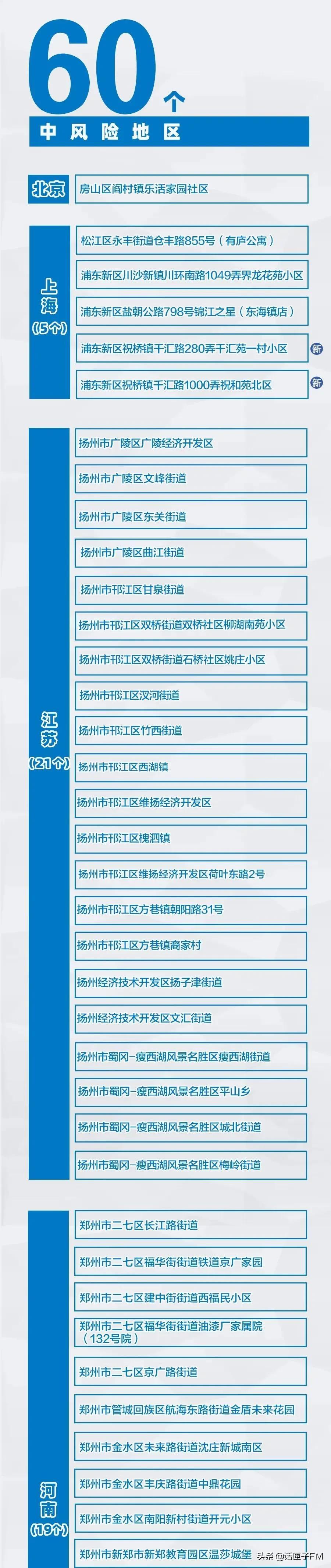上海医院挂号网上预约流程全解析，便捷就医的智慧之选