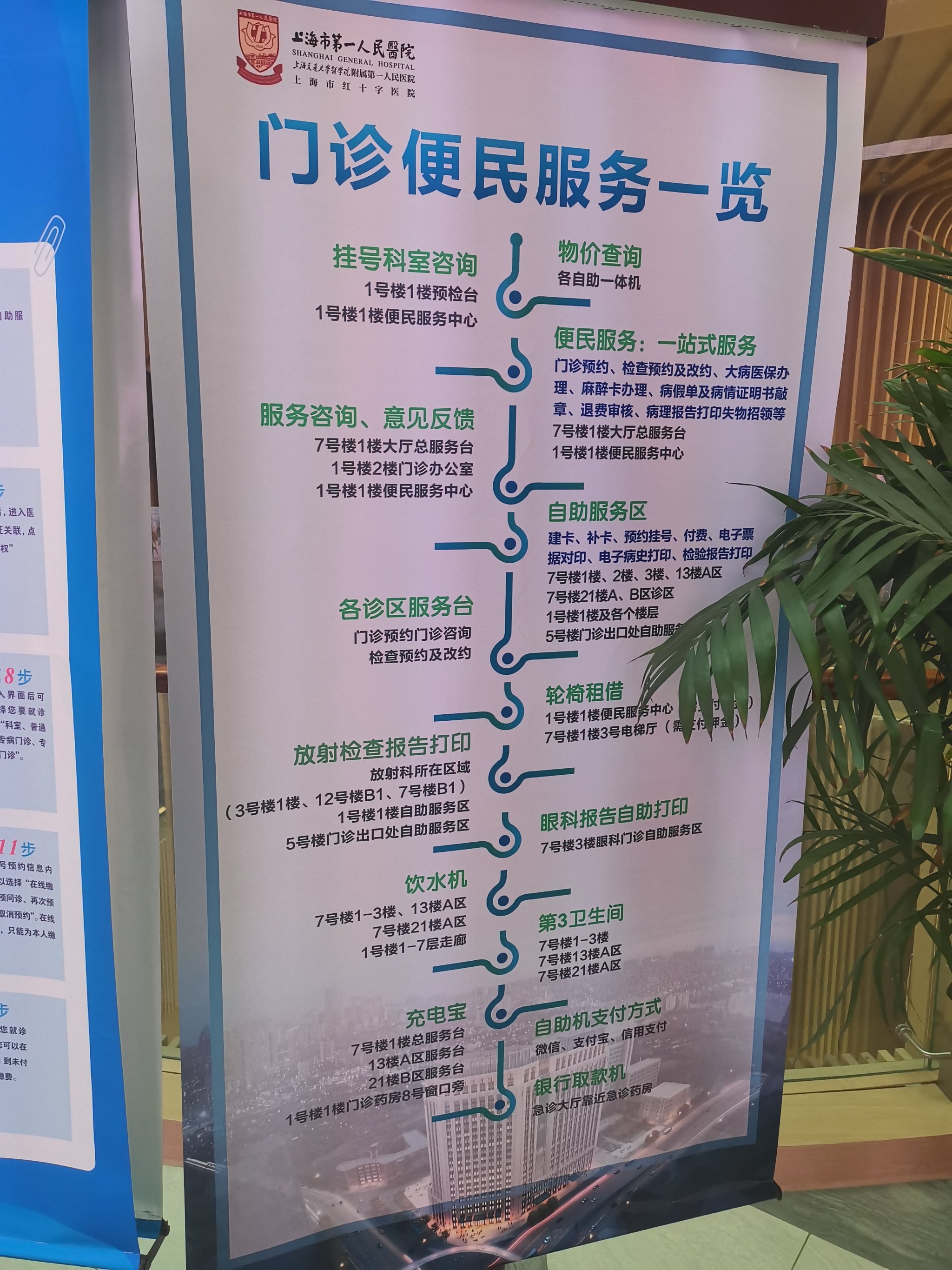 上海市第一人民医院网上预约挂号，便捷、高效、安全的就医新体验