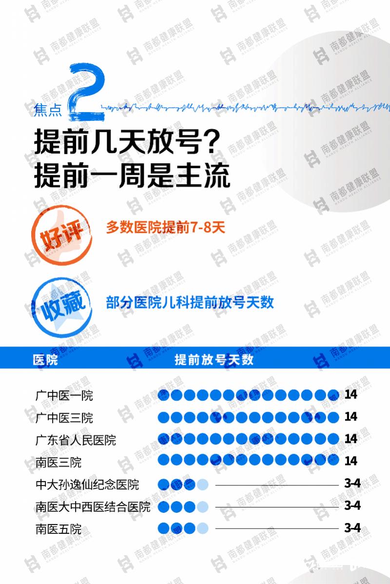 广东省人民医院挂号网，便捷、高效、透明的医疗预约新体验