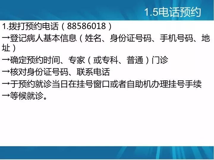 医院挂号，就医的第一步与重要性解析