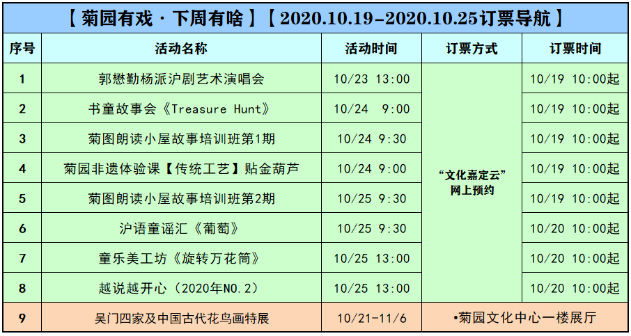 医院挂号，简单明了的理解与重要性