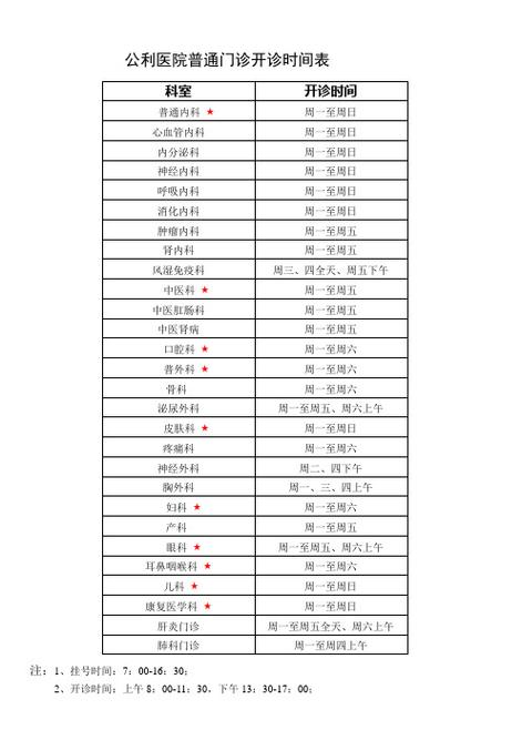 医院下午几点钟上班？——探访医疗服务的黄金时间