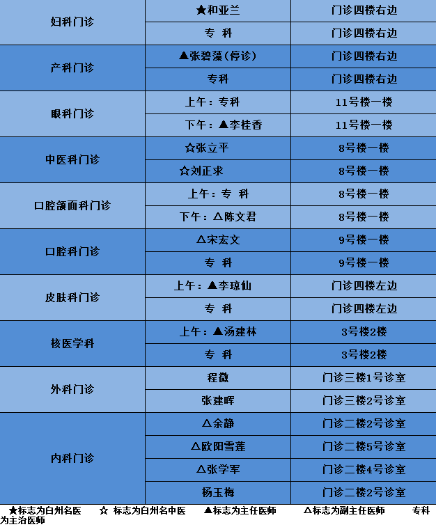 浙二医院上班时间详解，从早到晚的就诊指南