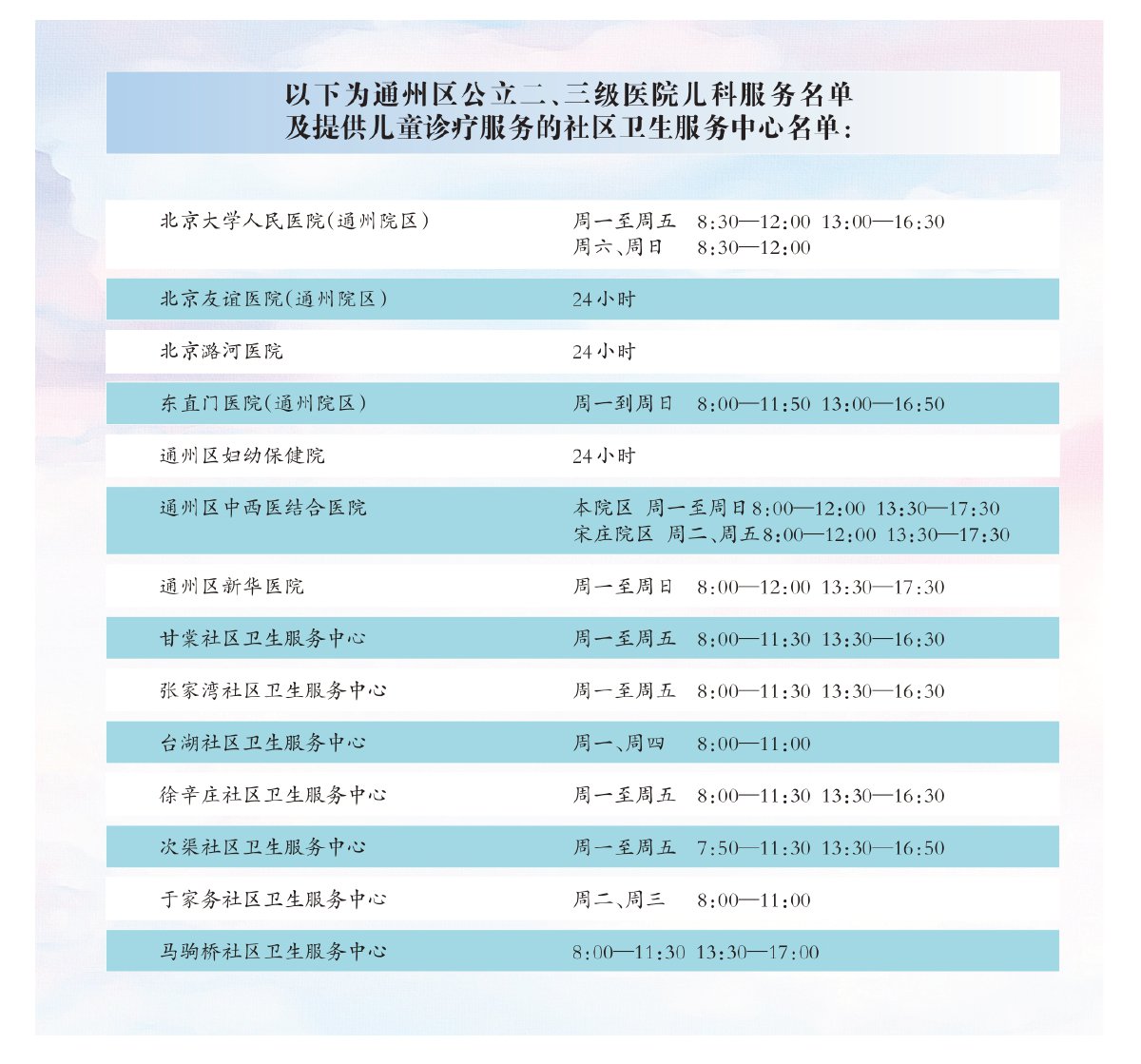 台州医院上班时间表，为患者提供便捷的医疗服务