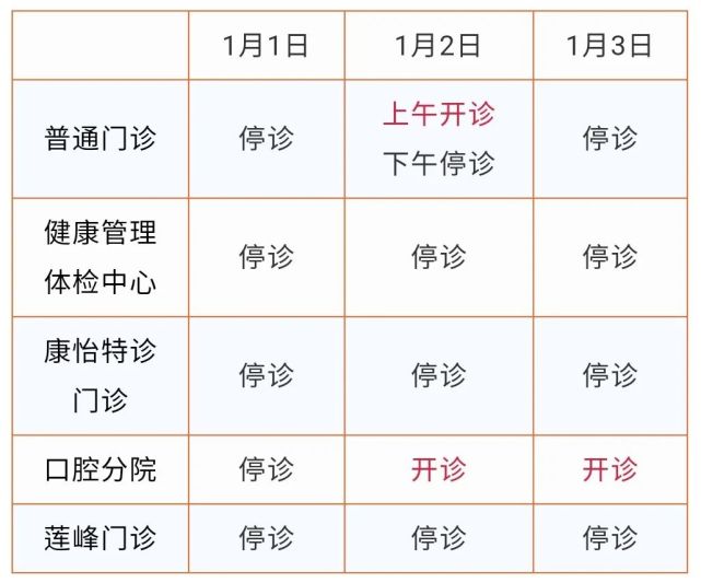 中山医院上班时间详解，为您的健康守护提供便利