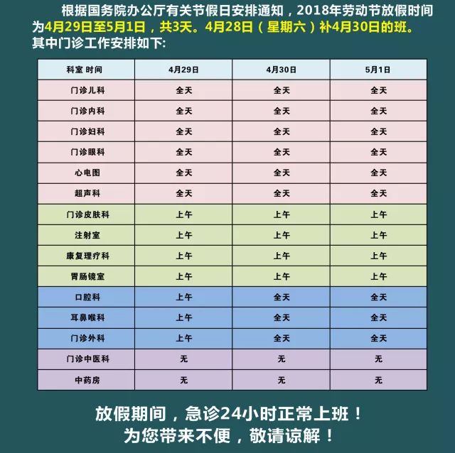 今日三甲医院运营状态，正常上班的背后与意义