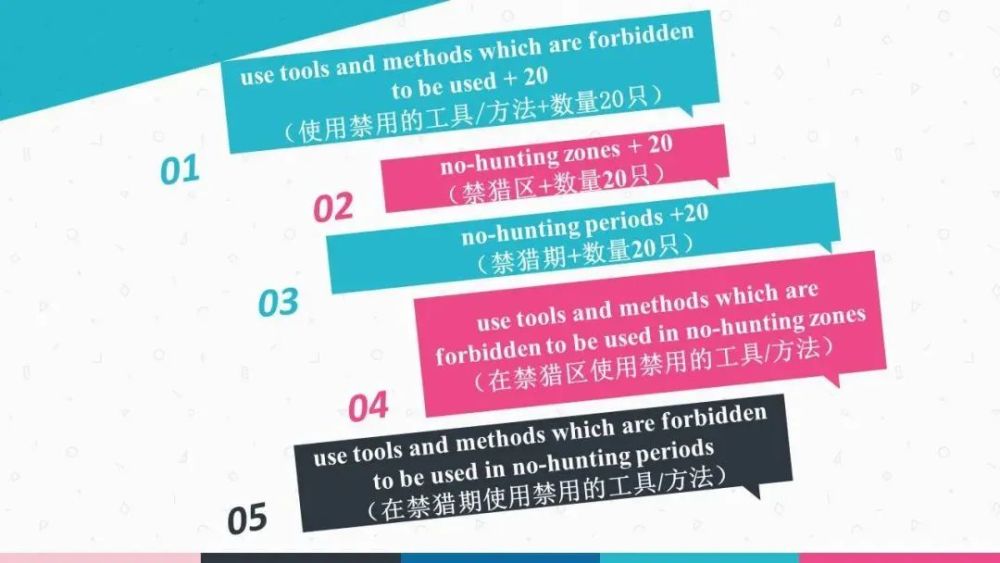 品牌介绍 第252页
