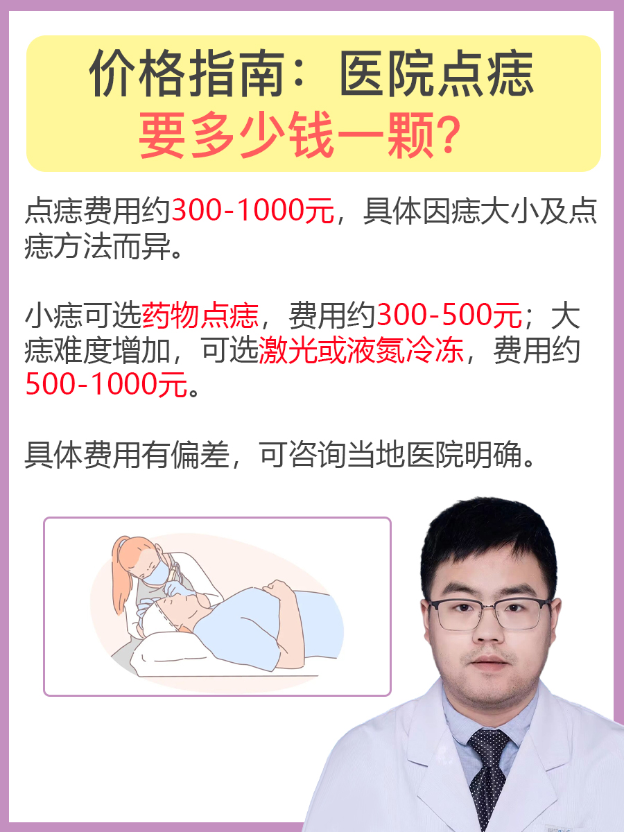 加盟咨询 第246页