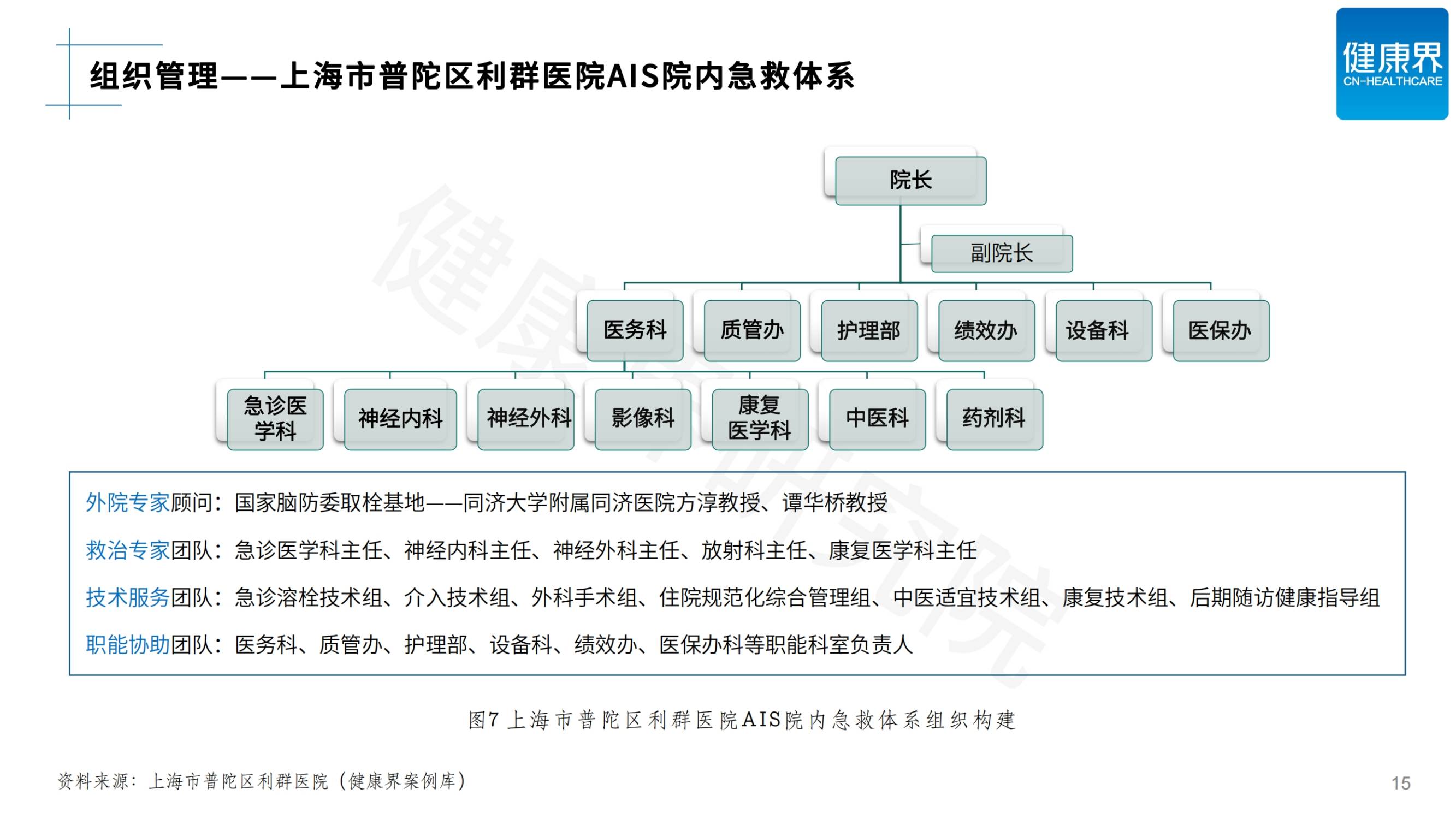 甲级医院的分级体系，全面解析与理解