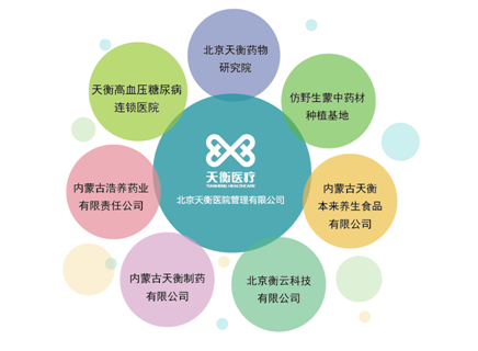加盟咨询 第229页