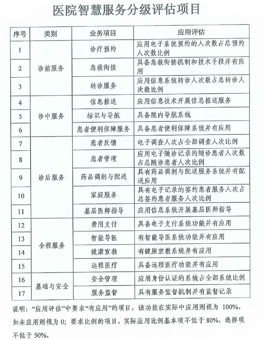加盟咨询 第227页