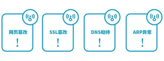 医院WiFi免费密码的秘密，安全与便利的平衡