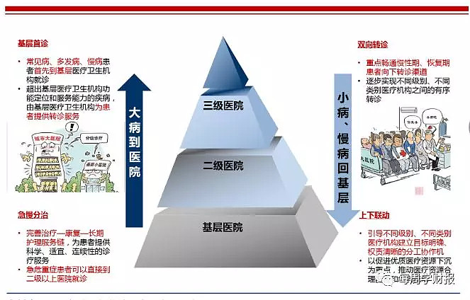 招商加盟 第207页