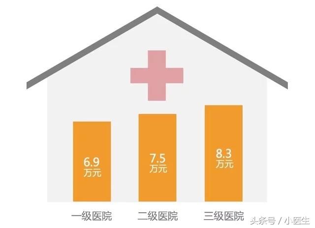新闻资讯 第201页