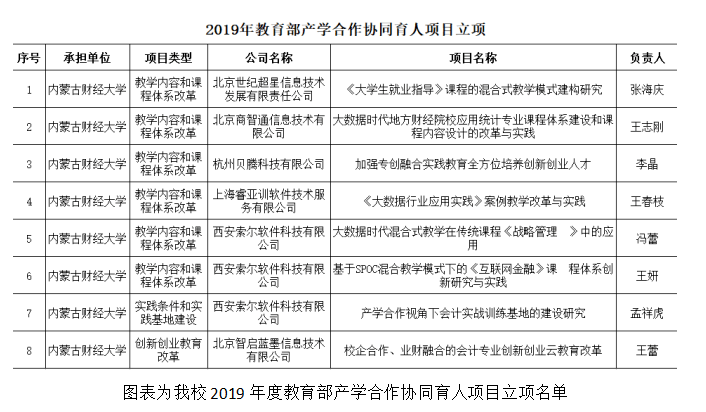 新闻资讯 第199页