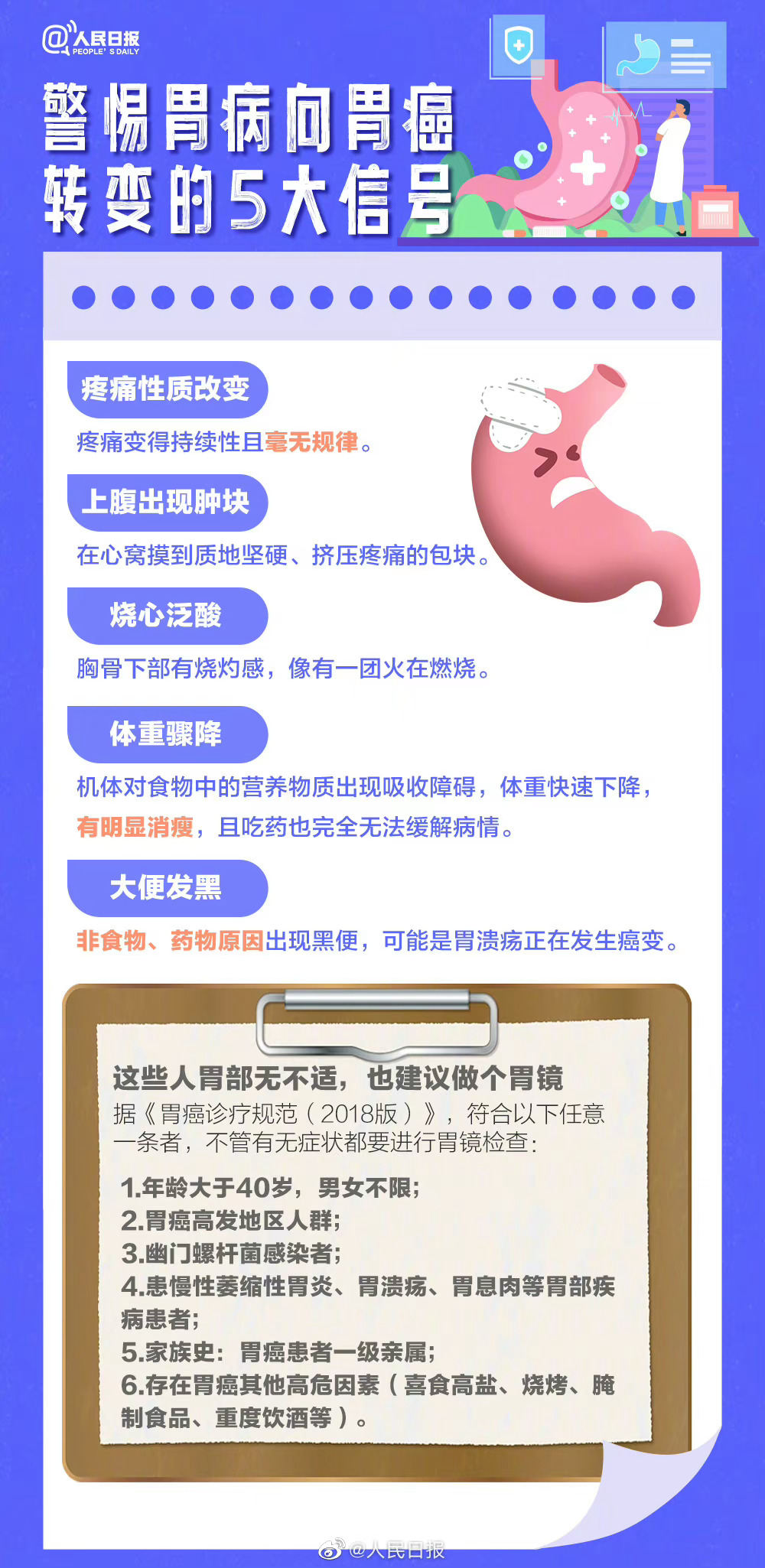 新闻资讯 第196页
