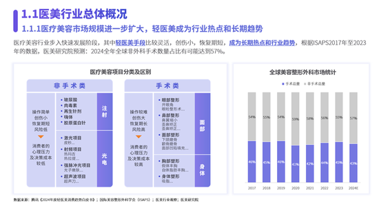 医院投诉，如何选择最有效的电话渠道