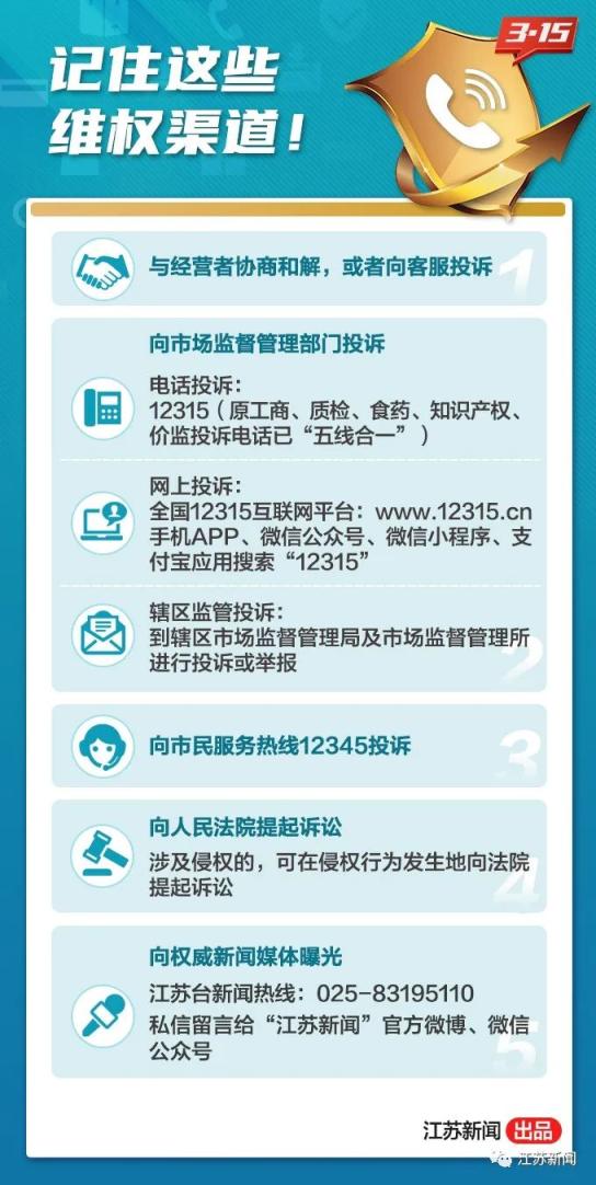 举报医院，如何有效利用投诉电话维护权益
