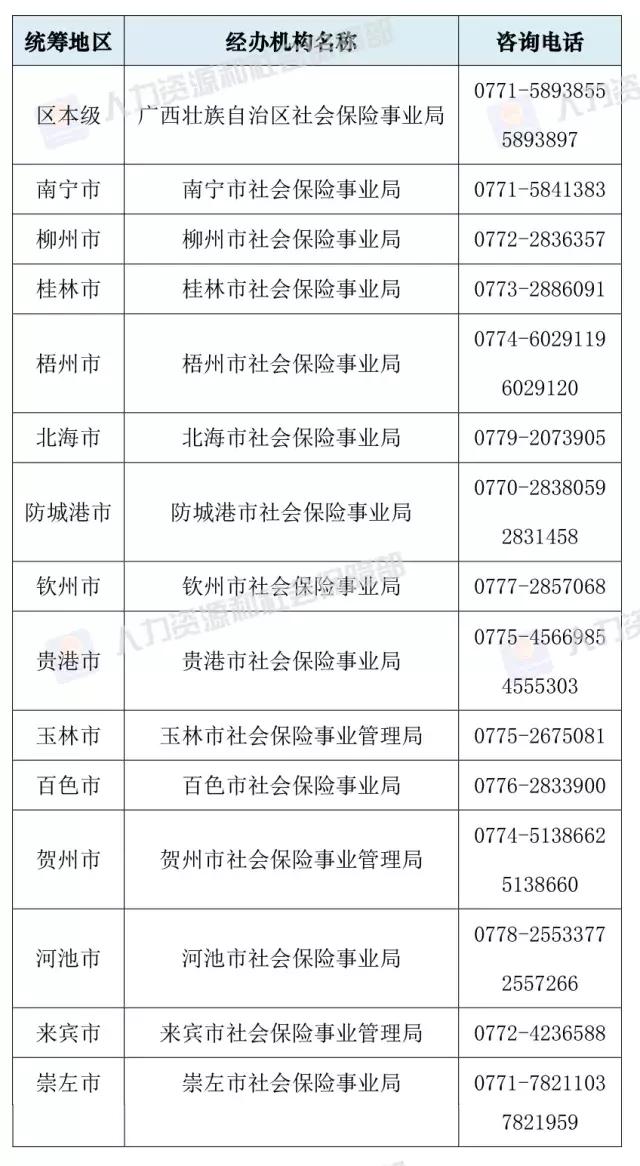 医院设备一览表，现代医疗的科技支撑