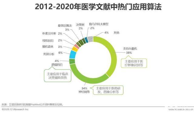 最新中国医院分级标准，构建高质量医疗服务体系的基石