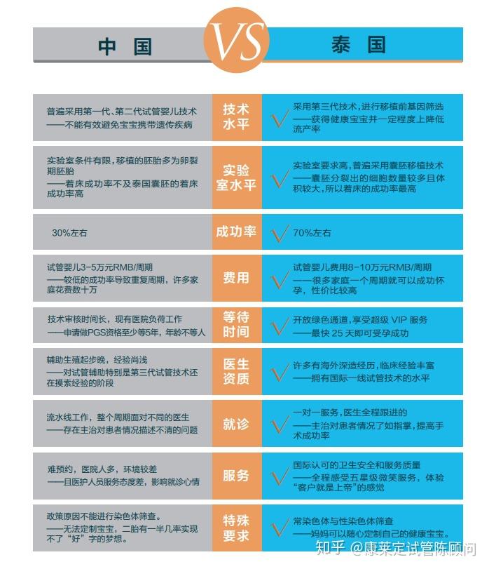 医院最有效的投诉电话，如何选择与使用