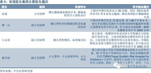 医院投诉问题分析报告，透视患者反馈，优化医疗服务质量