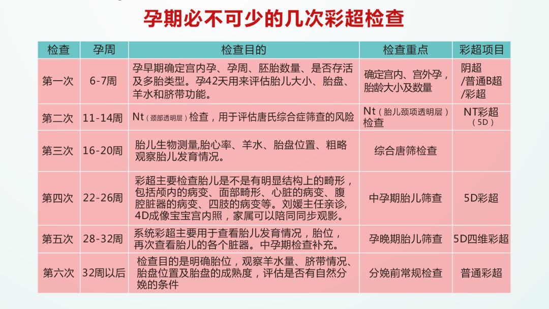 医院最害怕的三个投诉，患者安全、服务质量与医疗费用