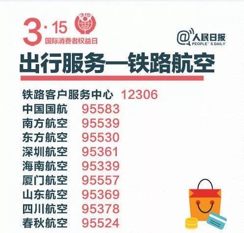 怎样有效投诉医院，掌握投诉电话号码与投诉技巧