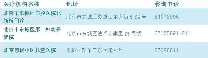 北京市民就医指南，如何有效利用北京医院投诉电话